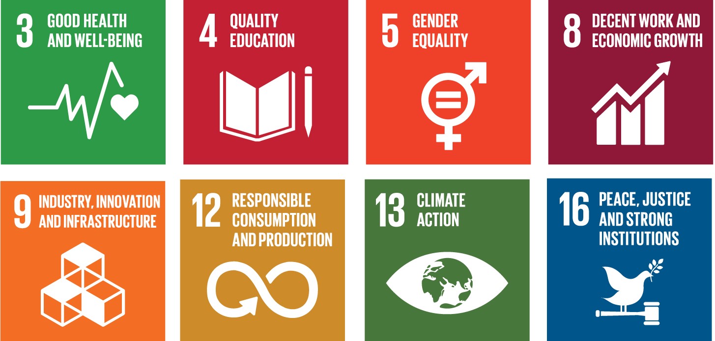 global_goals